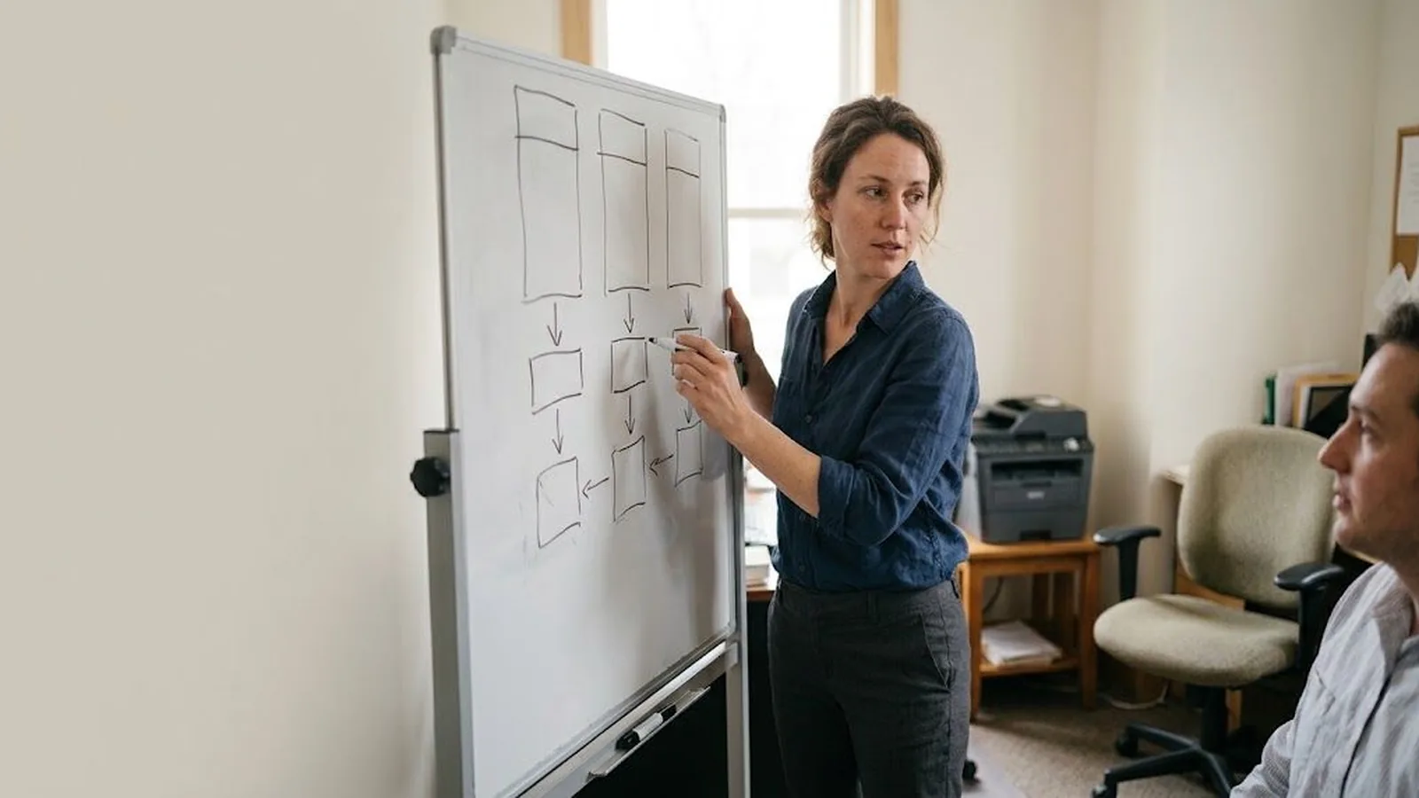Business owner weighing three financing options on a whiteboard in a small office.